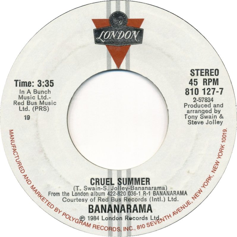 Bananarama